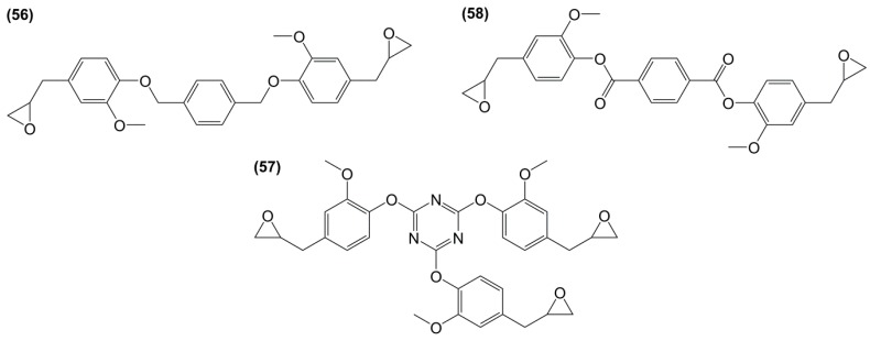 Figure 31