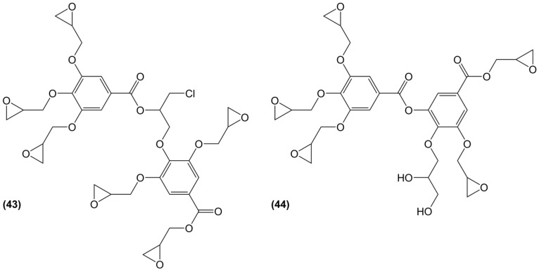 Figure 26