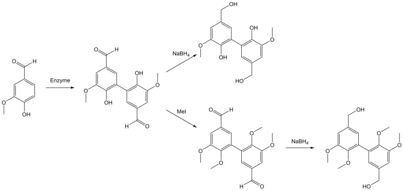 Scheme 10