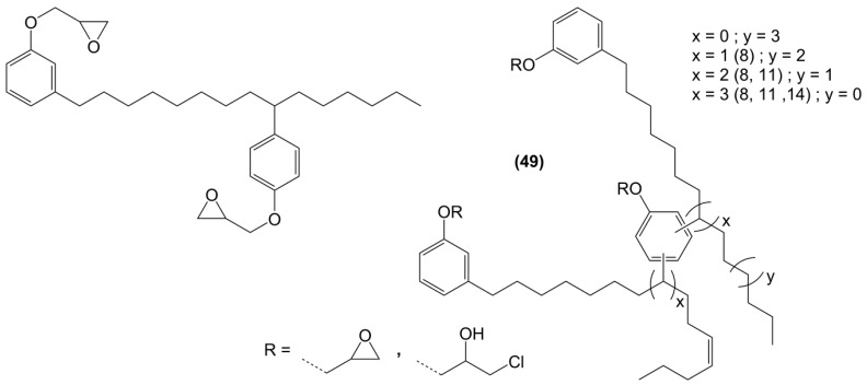 Figure 29