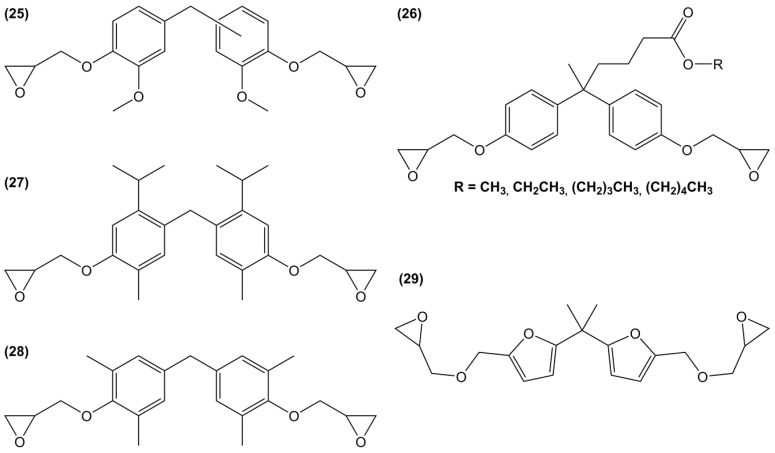 Figure 19