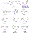 Figure 14.