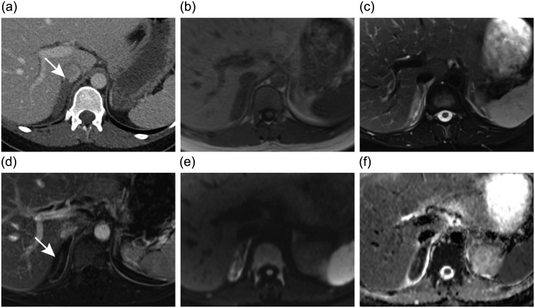 Figure 1.