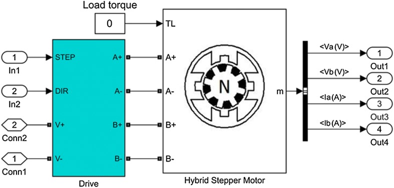 Fig. 6