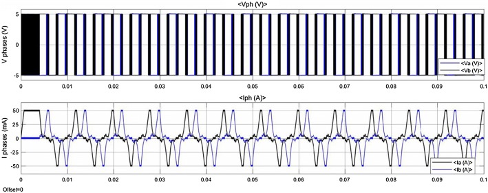 Fig. 12