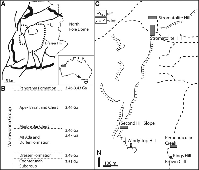 FIG. 2.