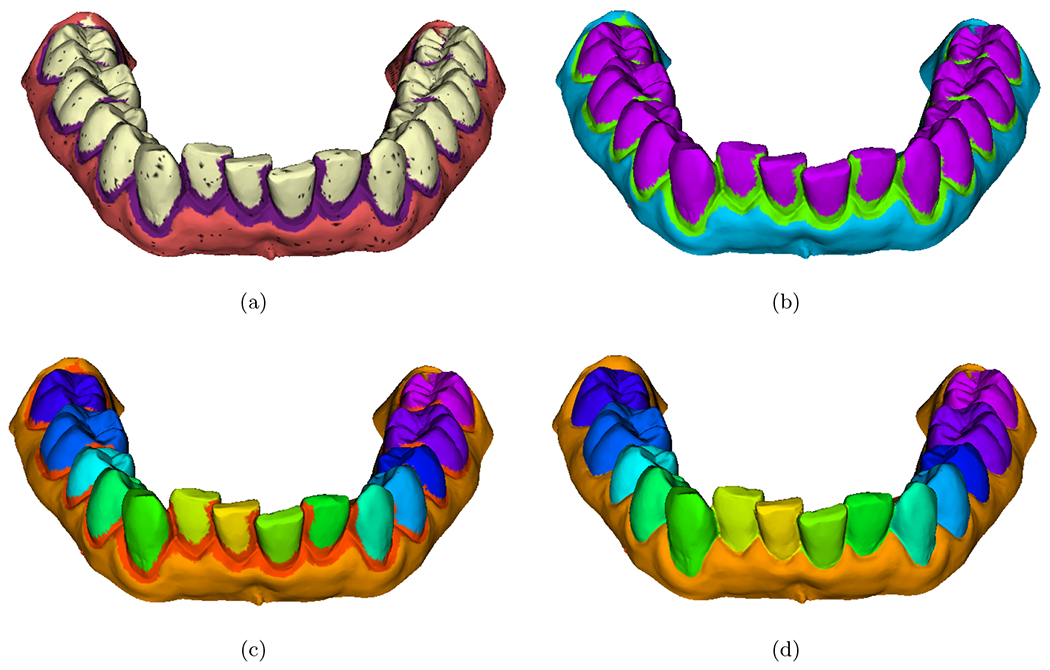 Figure 4.