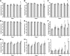<b>FIG. 4.</b>