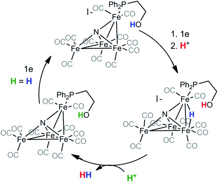 Scheme 1