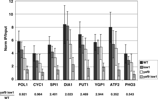 FIG. 7.