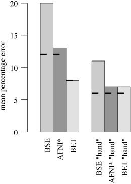 Figure 16