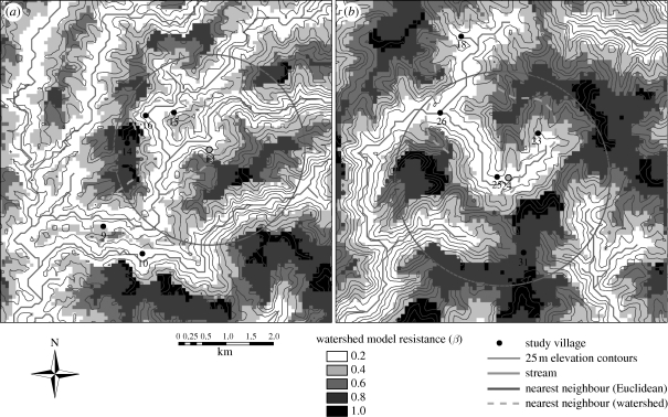 Figure 5.