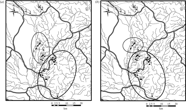 Figure 7.