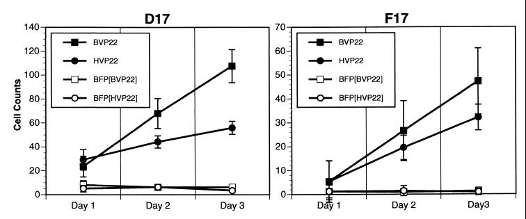 FIG. 11