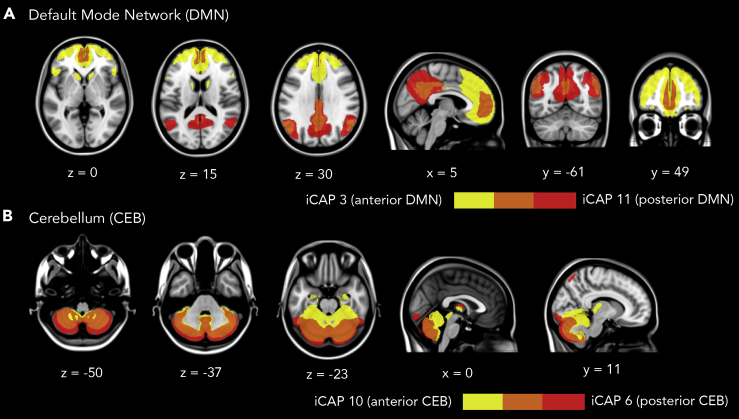 Figure 4