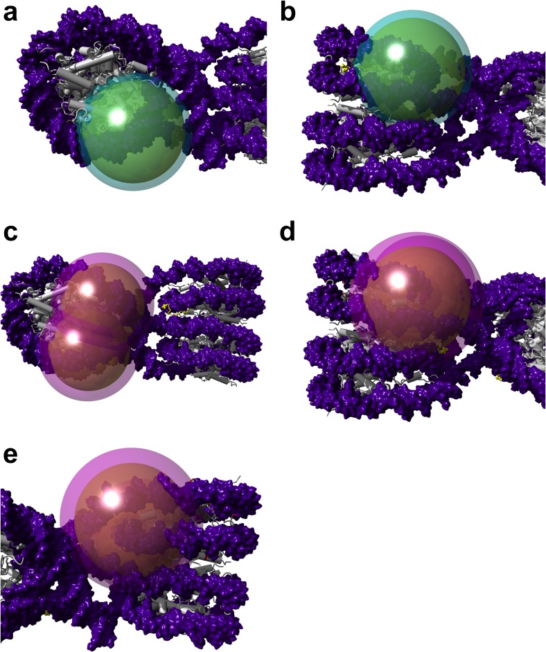 Fig. 8a–d