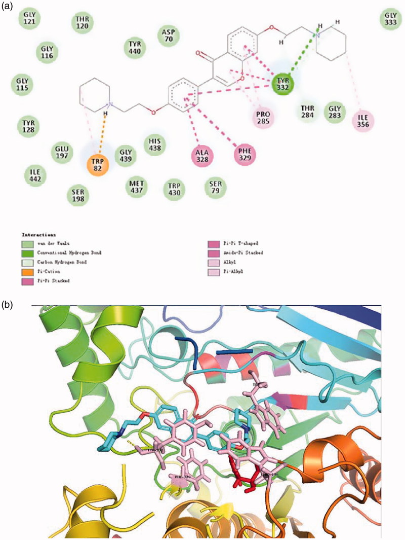 Figure 4.