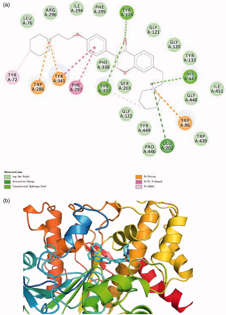 Figure 3.