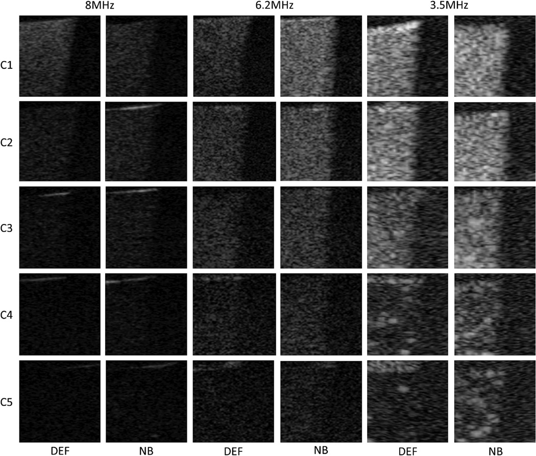 Fig. 3