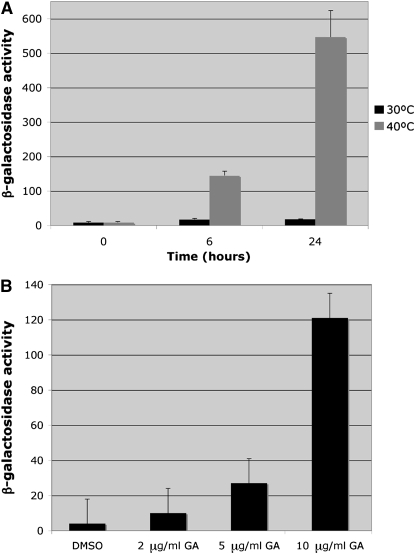 Figure 3.—