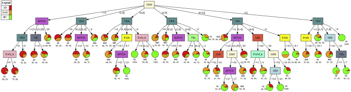 Fig. 1