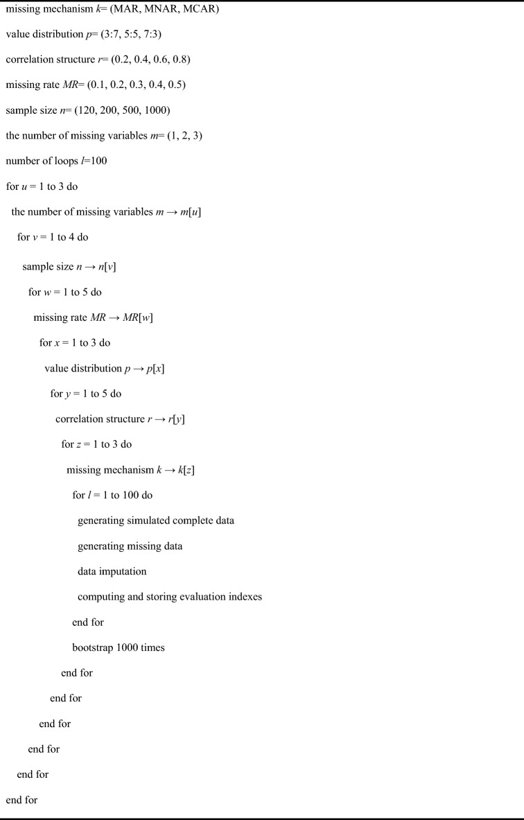 graphic file with name 41598_2023_36509_Tab1_HTML.jpg