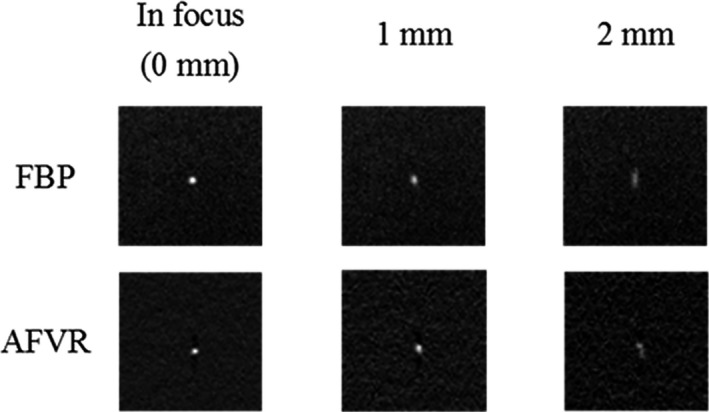 Figure 16