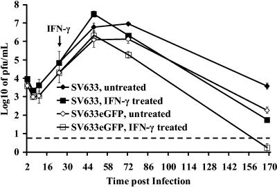 FIG. 4.