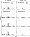 Fig 12