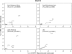 Fig 10