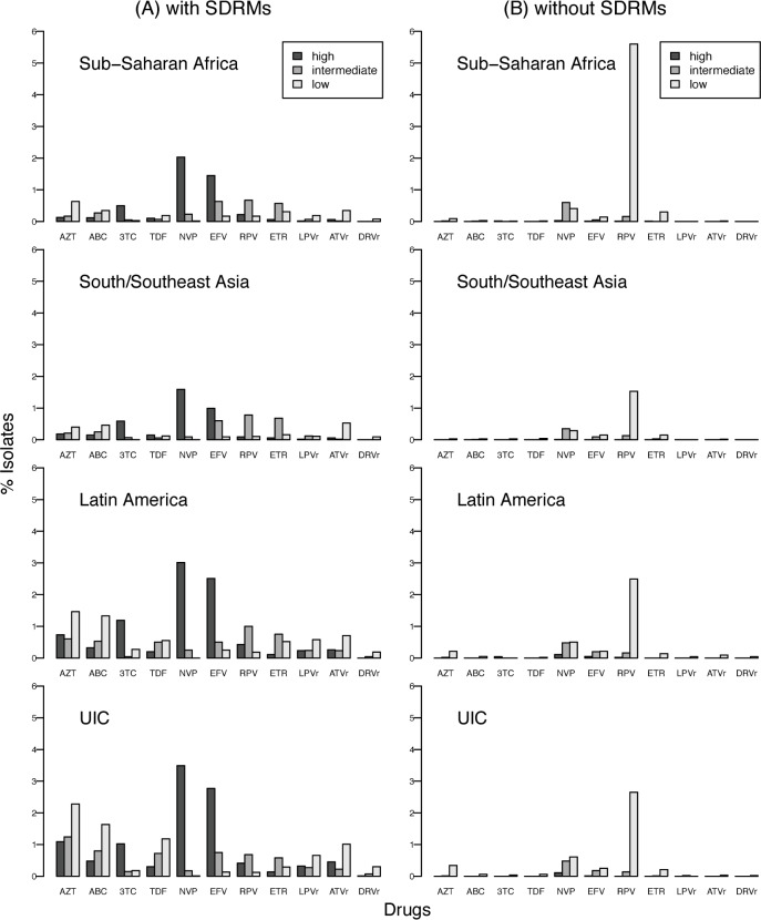 Fig 12