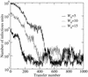 FIG. 1.