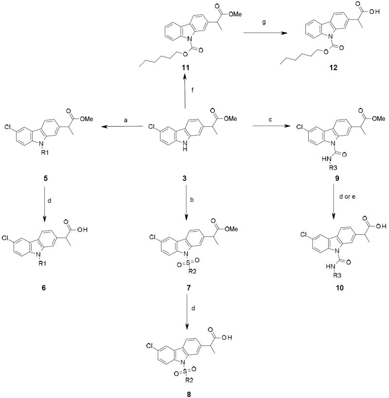 Scheme 3