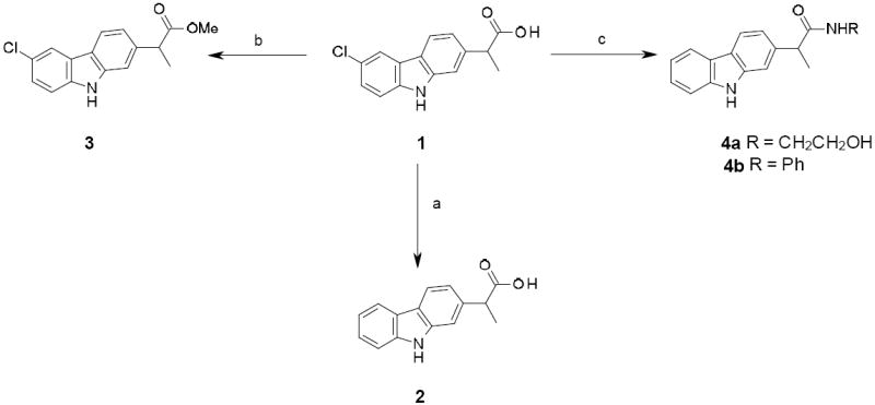 Scheme 2