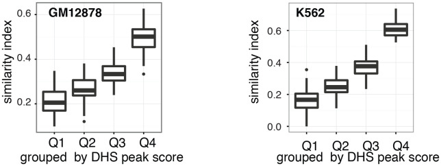 Figure 2—figure supplement 11.