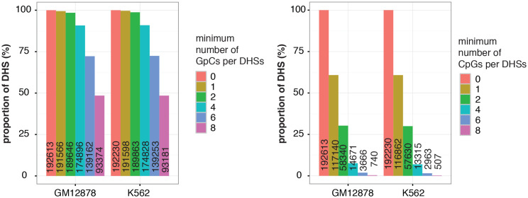 Figure 2—figure supplement 6.