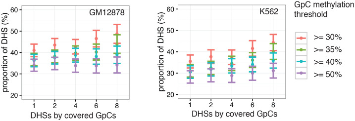 Figure 2—figure supplement 10.