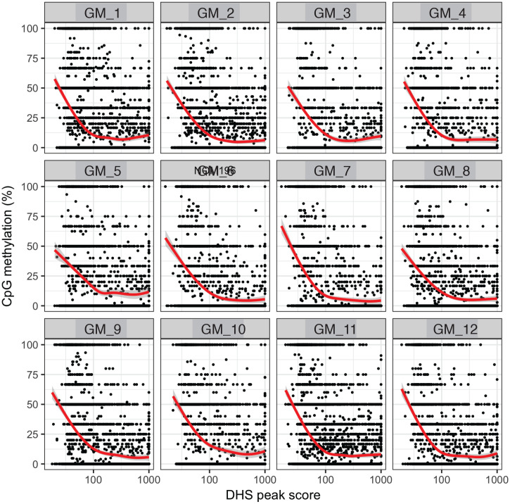 Figure 2—figure supplement 14.