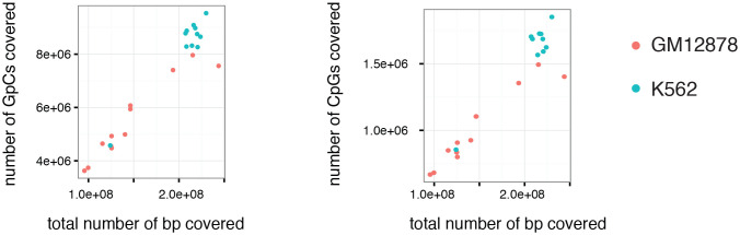 Figure 1—figure supplement 3.