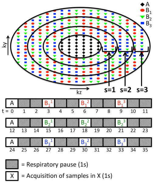 FIG. 1