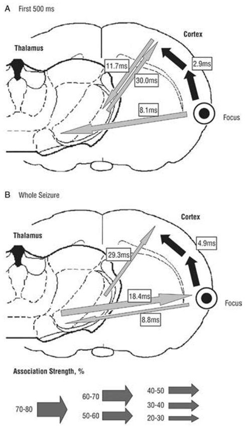 Fig. 15