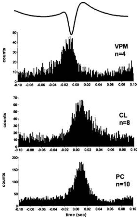 Fig. 11