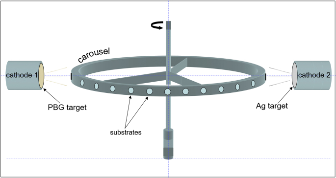 Fig. 1