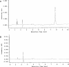 FIG. 1.