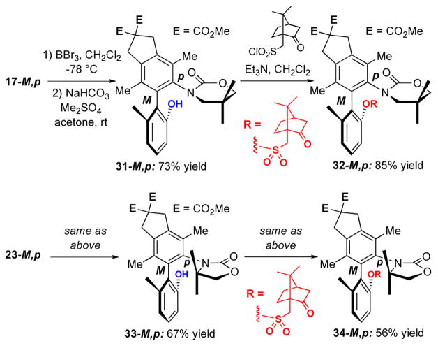 Scheme 6