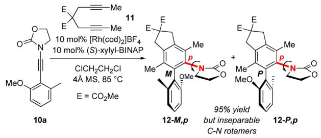 Scheme 4