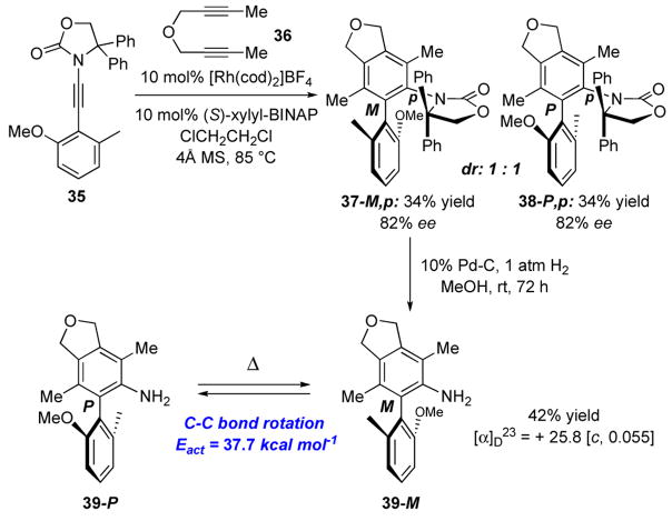 Scheme 7