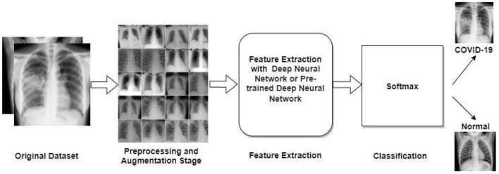 Fig. 8