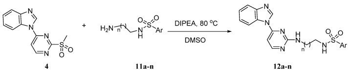 Scheme 3