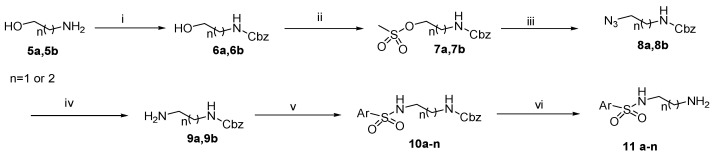 Scheme 2